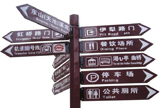  泾阳标牌的基本功能。