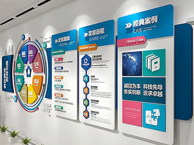  泾阳企业文化墙内容对员工有什么影响？